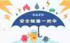 安全大讨论活动总结7篇