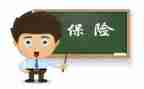 保险培训的心得体会模板6篇
