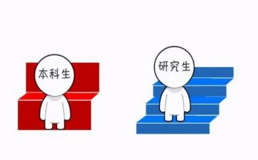 大学本科毕业生自我鉴定范文6篇