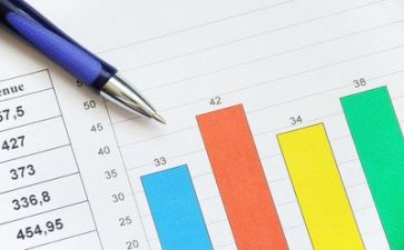 财务科述职报告范文通用8篇
