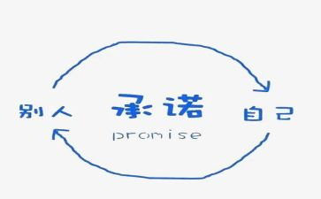 工程施工承诺书范文7篇