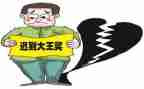 迟到检讨书2000字5篇
