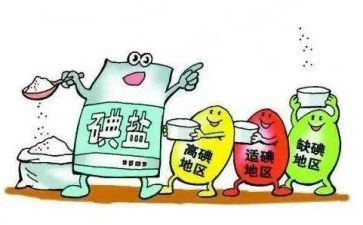 碘缺乏病宣传总结8篇