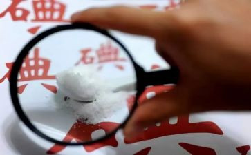 碘缺乏病防治日宣传总结6篇
