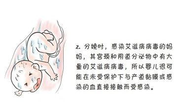 小学预防艾滋病活动方案8篇