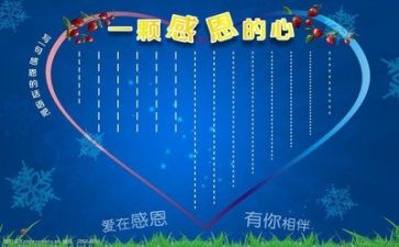 感恩类心得体会8篇