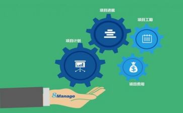 败在管理心得体会模板6篇