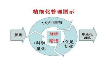 管理半年度总结通用5篇