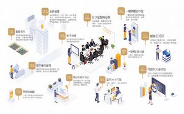 安全管理工作月总结最新6篇