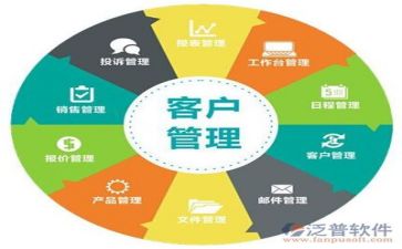 管理类的工作计划6篇