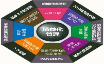 管理类的工作计划参考8篇
