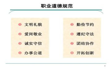 礼仪规范学习心得体会5篇