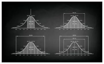 函数的教学反思5篇