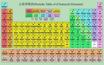 化学选修四教学计划6篇