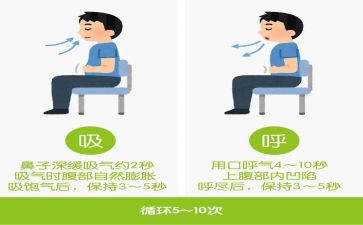 呼吸内科年终总结7篇
