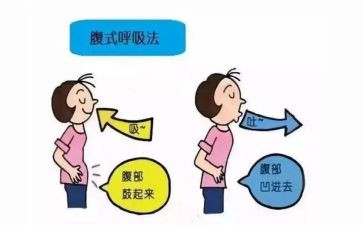 呼吸内科心得6篇