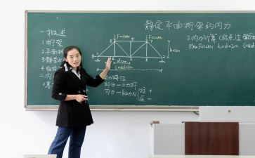 听讲师的心得体会5篇