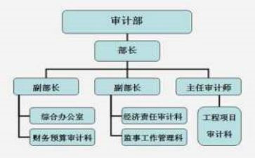 2024年监事长述职报告8篇