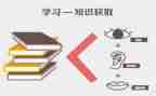 被老师教育后心得体会优质7篇
