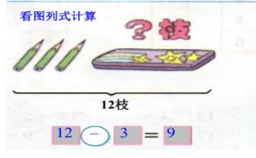 奇妙的加与减读后感参考8篇