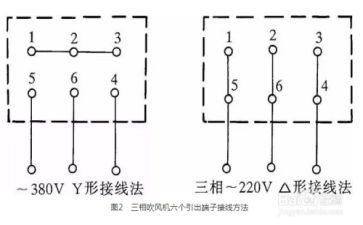 110接线员个人总结7篇