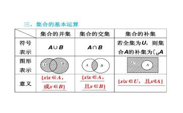 幼儿园数学集合的教案优秀5篇