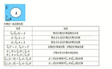 集合的调查报告推荐5篇