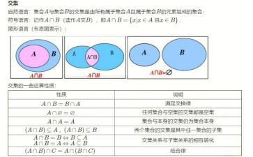 集合的调查报告7篇