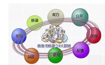 村年度考核个人总结通用5篇