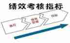统计个人年度考核总结8篇