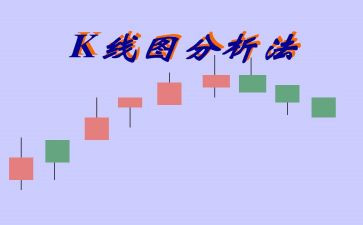 k线分析心得体会推荐5篇