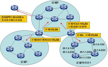 理论学习心得体会2023优秀8篇