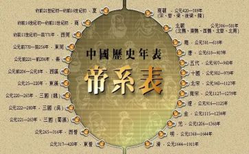 历史教师年度总结8篇