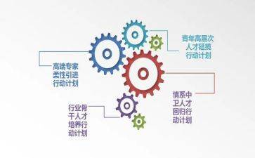我培养的学生演讲稿5篇