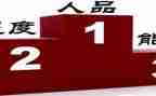 个人品德个人总结7篇