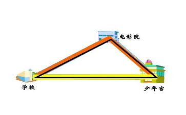 三角形教学反思8篇