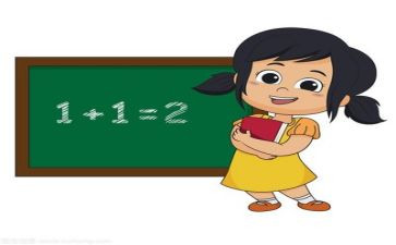 2024数学教师工作总结范文模板7篇