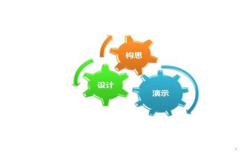 农民入党思想汇报6篇