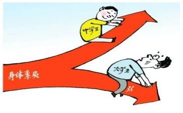 素质训练心得体会200推荐6篇
