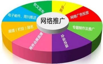 推广营销方案范文7篇