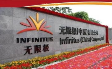 无限极演讲稿6篇