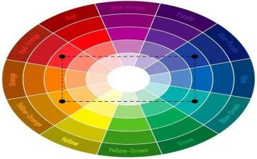 幼儿园教颜色教案参考7篇