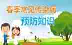 预防接种日的活动总结7篇