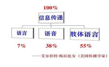 教师个人语言文字工作计划6篇