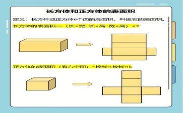 正方体的体积教案7篇
