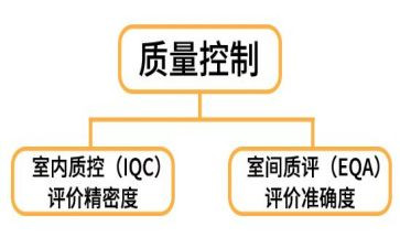 护理质控月工作计划通用6篇
