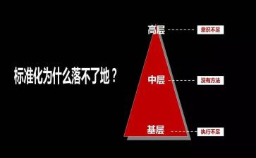 中层干部培训总结5篇