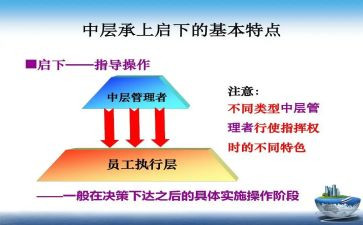 学校中层竞选演讲稿8篇