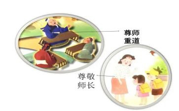 小学生尊师重教演讲稿5篇